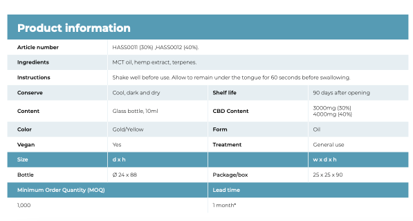 Premium CBD-Öl 30%