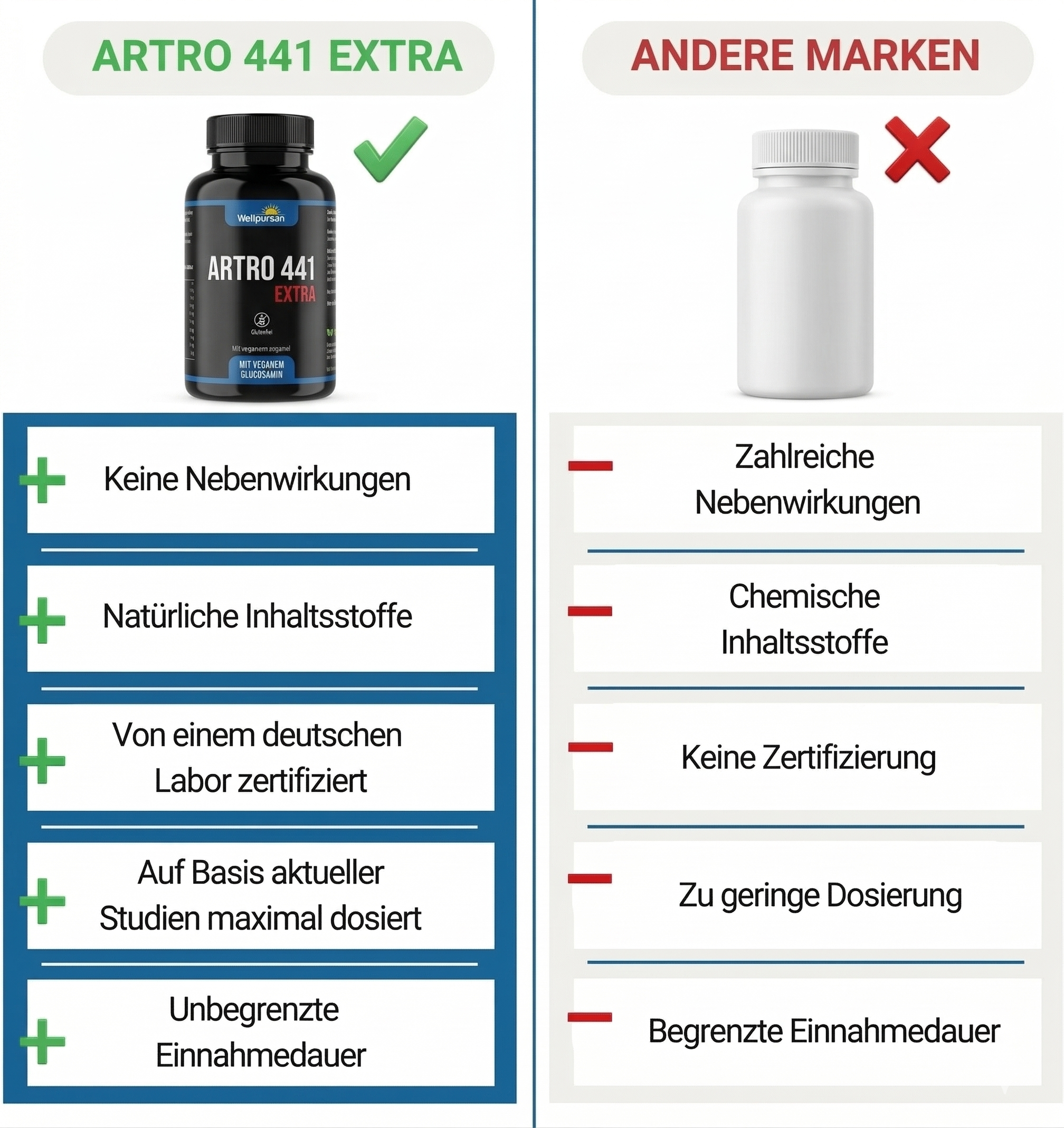 Artro 441 Extra