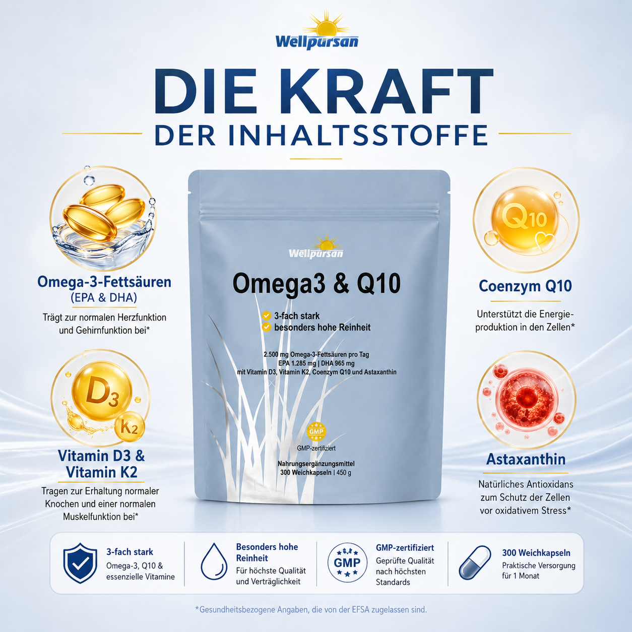 Omega3 & Q10-Kapseln